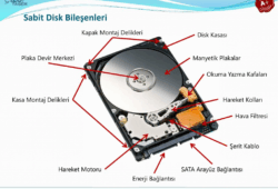 Sabit Disk Titreşim Sorunları ve Çözümleri