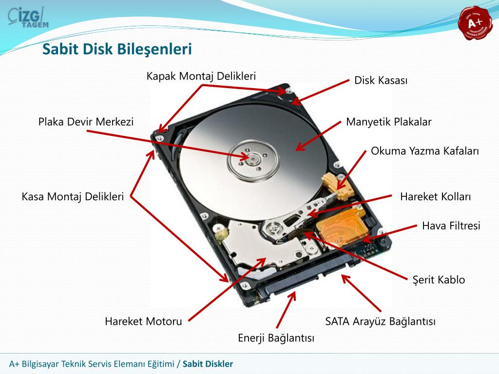 Sabit Disk Titreşim Sorunları ve Çözümleri